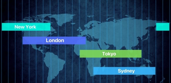 ساعت باز شدن بازار لندن در فارکس به وقت ایران