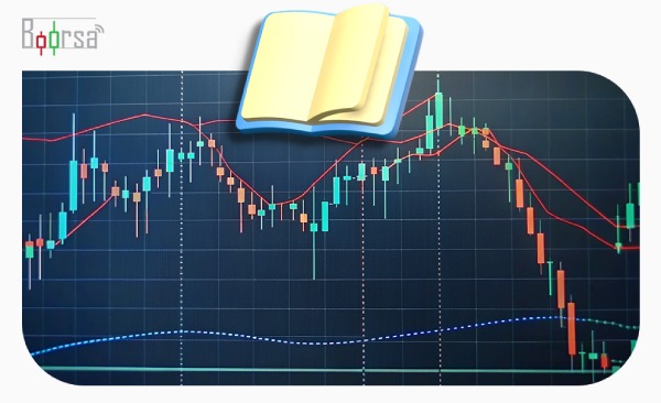 آشنایی با مفهوم اسلیپیج در بازار فارکس و ریسک های آن