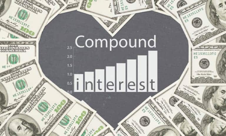 سود مرکب چیست و چگونه محاسبه می شود؟ راهنمای محاسبه سود مرکب