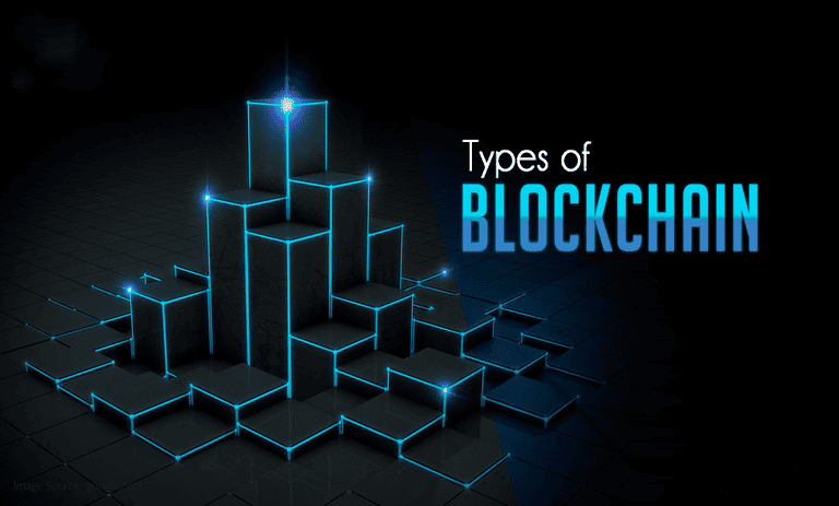 آشنایی با انواع بلاکچین ها، بررسی و مقایسه بلاکچین ها با هم