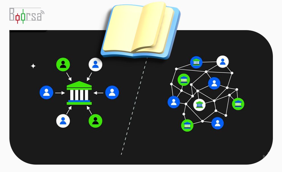 آشنایی با صرافی متمرکز و غیر متمرکز و تفاوت آنها